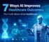 AI improving healthcare outcomes with digital doctor, medical data and technology interface